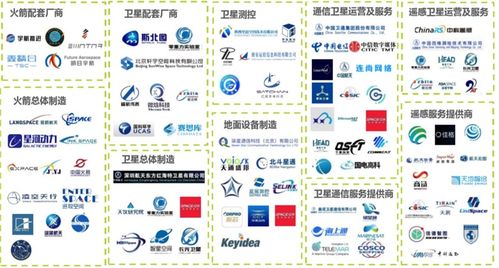 卫星互联网纳入新基建，开启全球第二次建设浪潮与市场营销新机遇