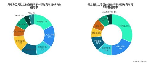 下沉市场的价值重塑 TalkingData视角与企业赋能的启示