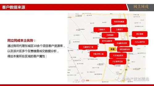 房地产营销策划提案 以全周期整合策略驱动市场价值